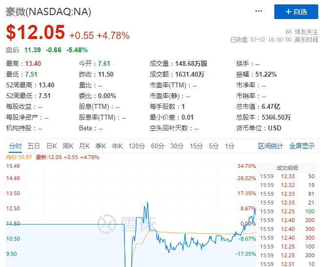 QQ截图20220713093118.jpg